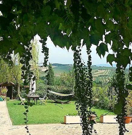 La Farfallasulcomo * Capena